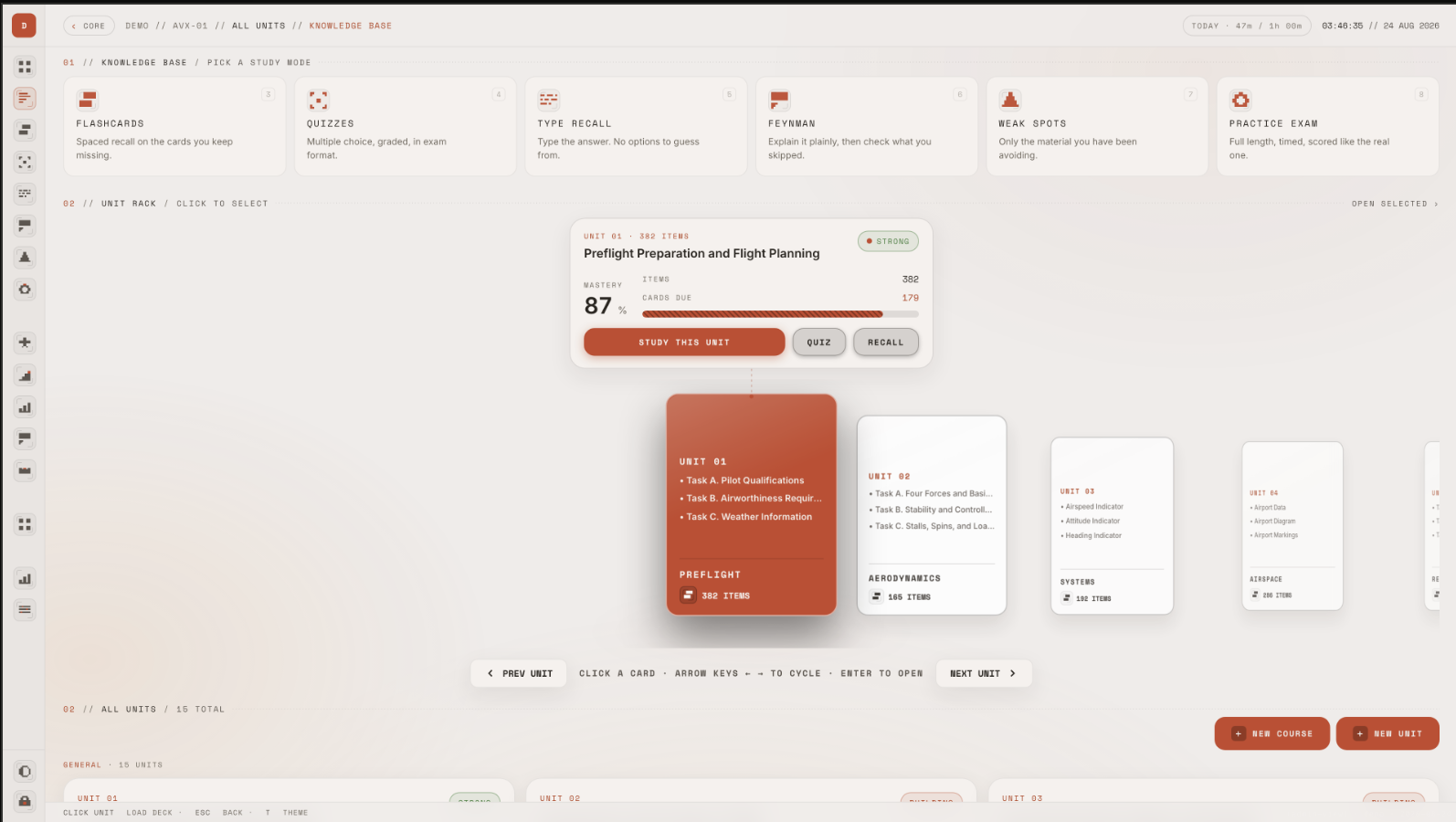 AVX-01 knowledge base. Demonstration account, sample activity.